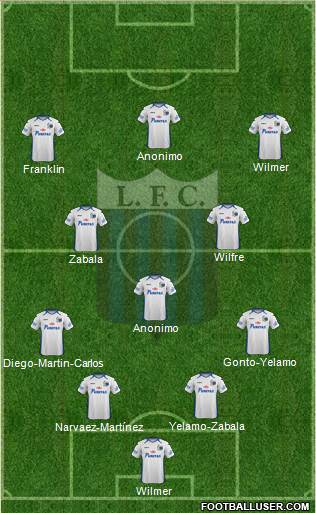 Liverpool Fútbol Club Formation 2016