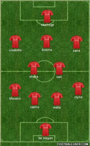 Liverpool Formation 2016