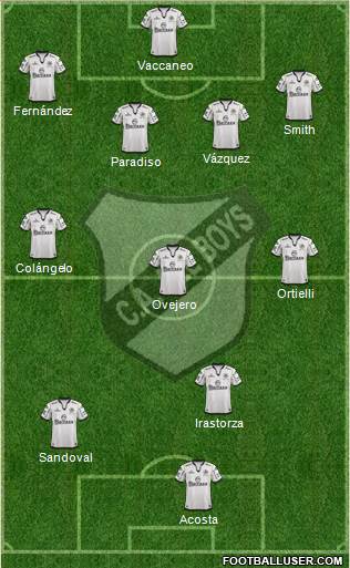 All Boys Formation 2016