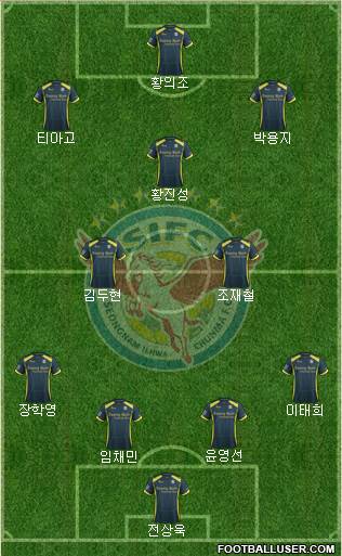 Seongnam Ilhwa Chunma Formation 2016