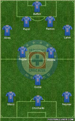 Club Deportivo Cruz Azul Formation 2016