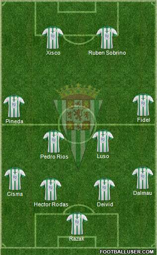 Córdoba C.F., S.A.D. Formation 2016