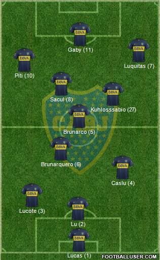 Boca Juniors Formation 2016