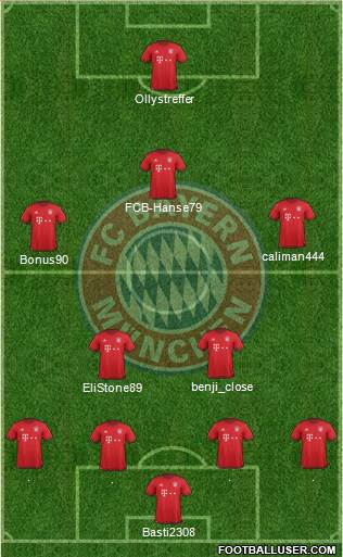 FC Bayern München Formation 2016