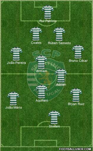 Sporting Clube de Portugal - SAD Formation 2016
