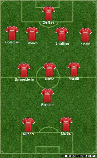 Manchester United Formation 2016