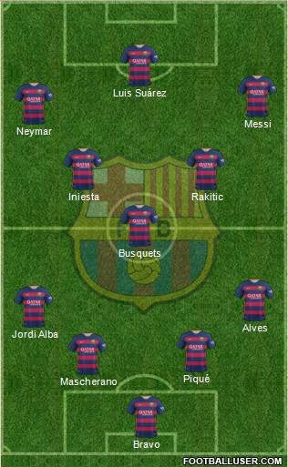 F.C. Barcelona Formation 2016