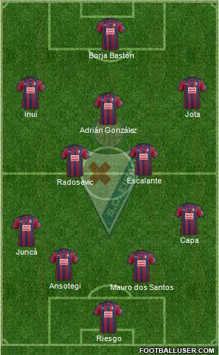 S.D. Eibar S.A.D. Formation 2016