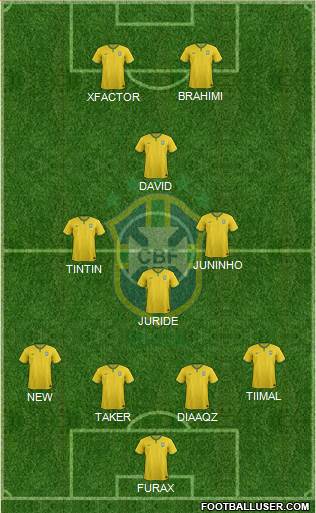Brazil Formation 2016