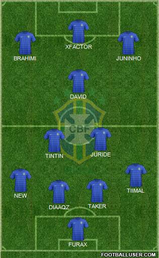 Brazil Formation 2016
