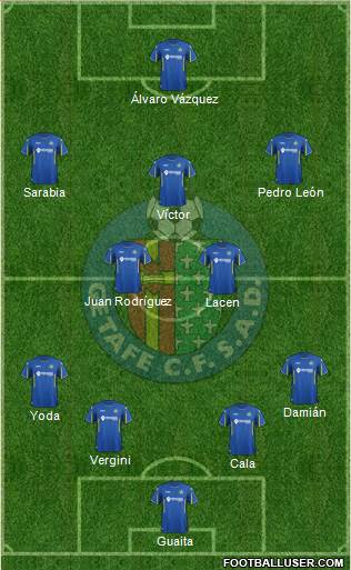 Getafe C.F., S.A.D. Formation 2016