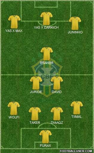 Brazil Formation 2016