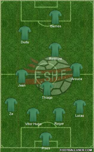 Albania Formation 2016