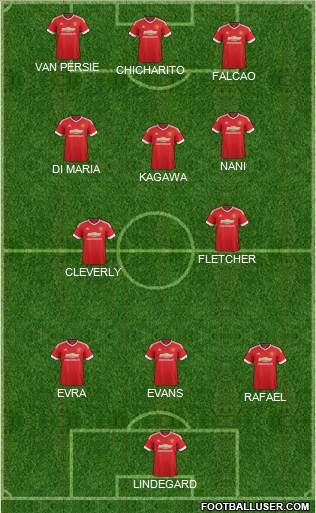 Manchester United Formation 2016
