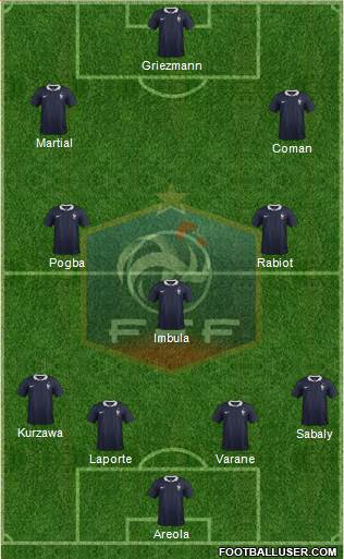 France Formation 2016