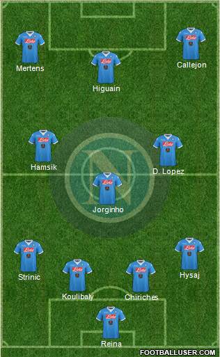 Napoli Formation 2016