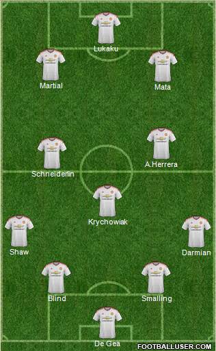 Manchester United Formation 2016