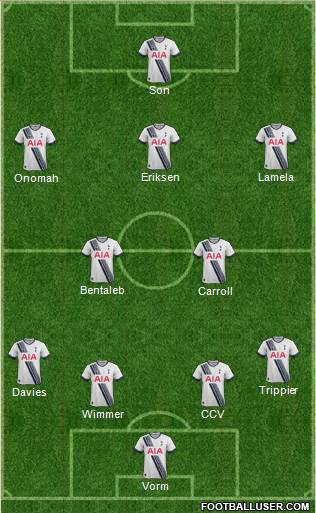 Tottenham Hotspur Formation 2016