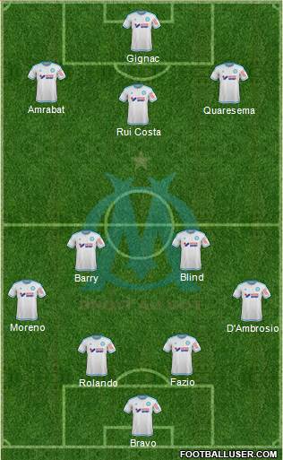 Olympique de Marseille Formation 2016