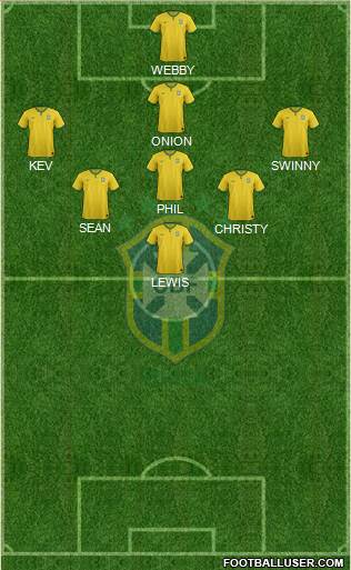 Brazil Formation 2016