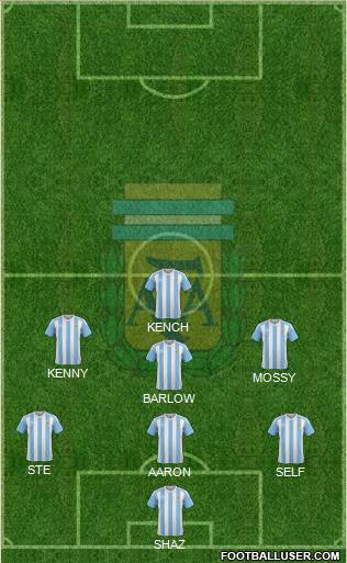 Argentina Formation 2016