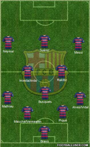F.C. Barcelona Formation 2016