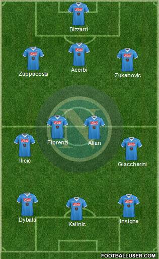 Napoli Formation 2016