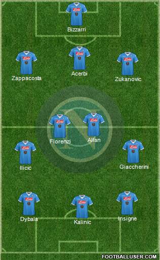 Napoli Formation 2016