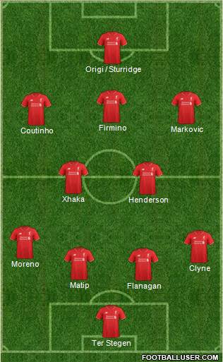 Liverpool Formation 2016