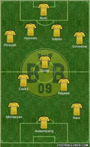 Borussia Dortmund Formation 2016