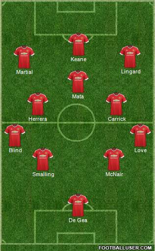 Manchester United Formation 2016