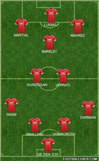 Manchester United Formation 2016
