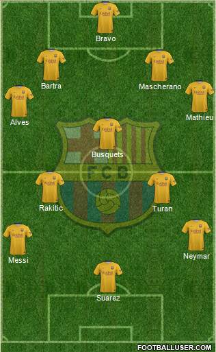 F.C. Barcelona Formation 2016