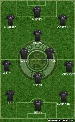 Spezia Formation 2016