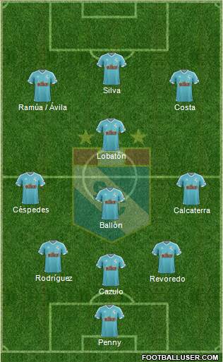 C Sporting Cristal S.A. Formation 2016