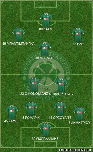AS Omonoia Nicosia Formation 2016
