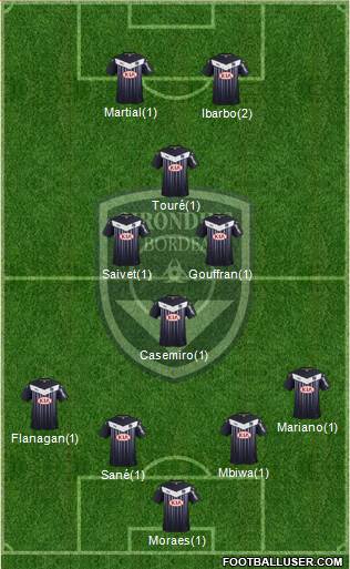 FC Girondins de Bordeaux Formation 2016