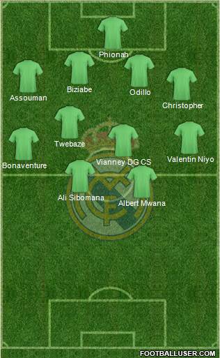 Real Madrid C.F. Formation 2016
