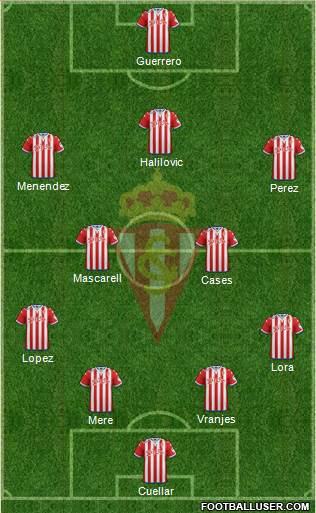 Real Sporting S.A.D. Formation 2016
