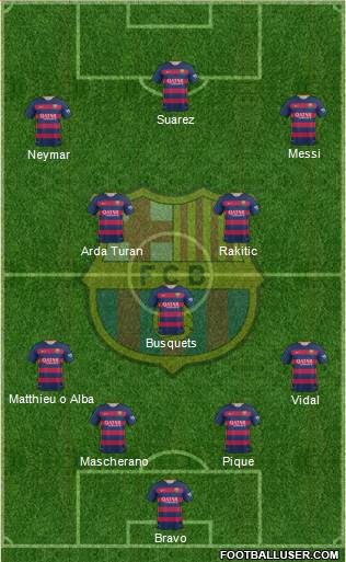 F.C. Barcelona Formation 2016