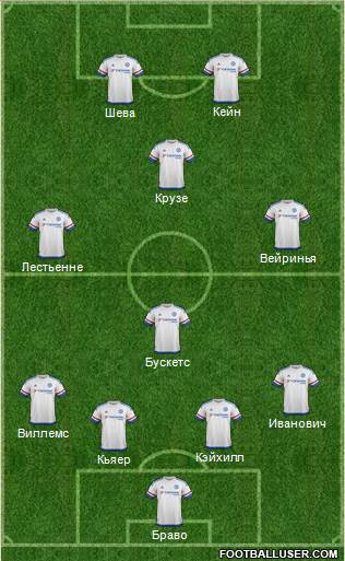 Chelsea Formation 2016