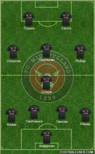 Football Club Midtjylland 1999 Formation 2016