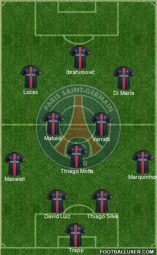 Paris Saint-Germain Formation 2016