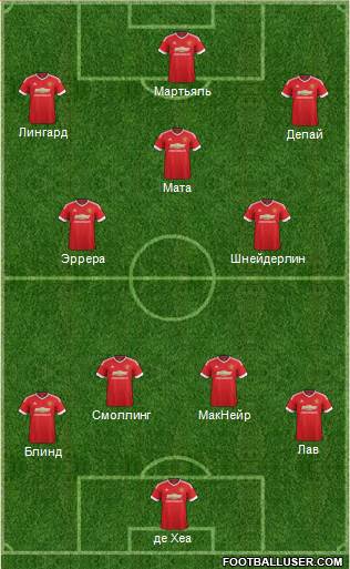 Manchester United Formation 2016