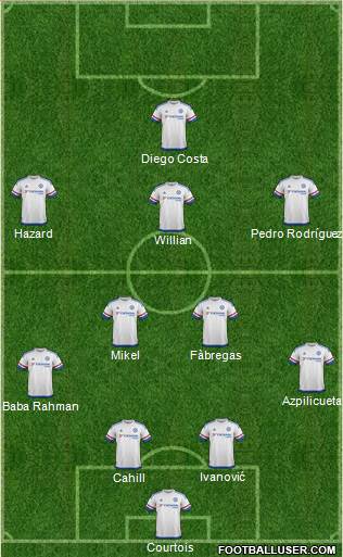 Chelsea Formation 2016