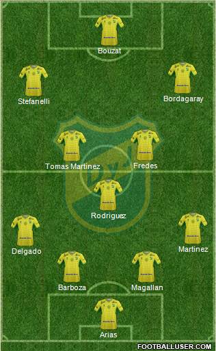 Defensa y Justicia Formation 2016