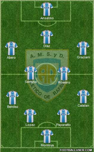 Atlético Rafaela Formation 2016