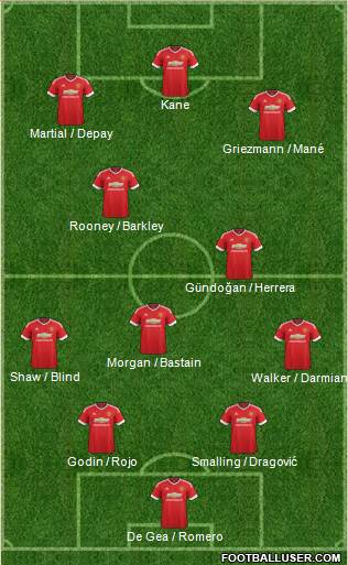 Manchester United Formation 2016