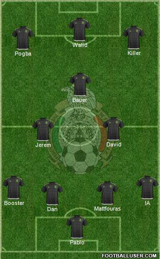 Mexico Formation 2016
