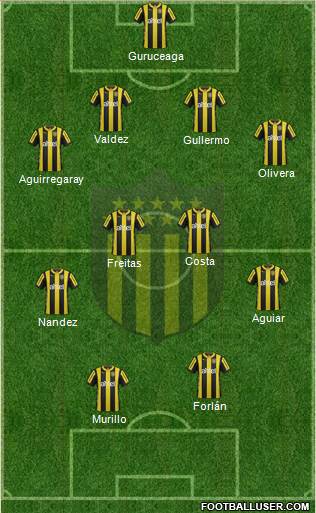 Club Atlético Peñarol Formation 2016